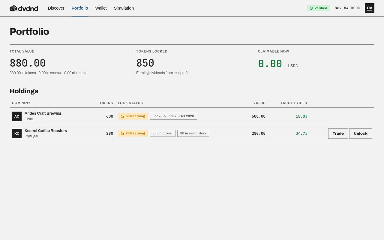 Portfolio: tokens earning in the vault, a lock-up date, unlocked tokens and tokens held by an open sell order.